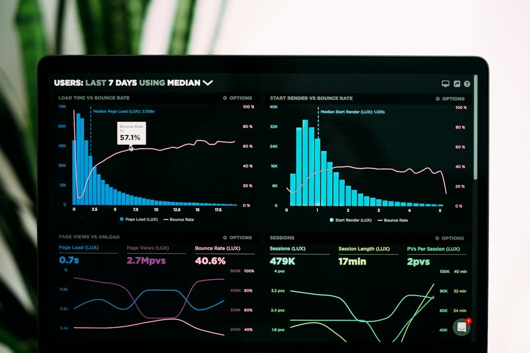 CRM for small businesses dashboard organising contacts sales opportunities and customer follow-up