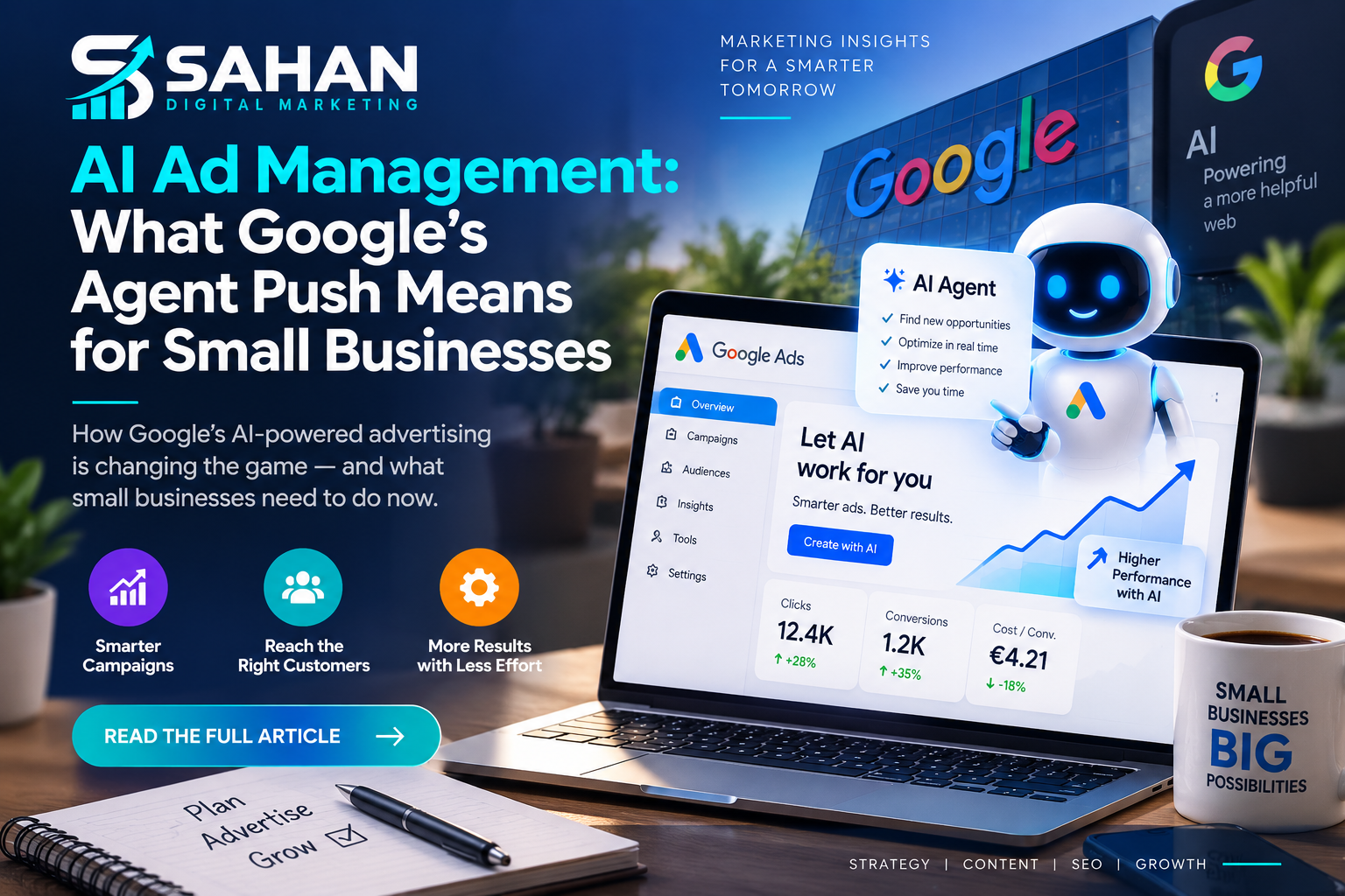 AI ad management for small businesses featuring Google Ads, an AI agent, and an advertising performance dashboard.