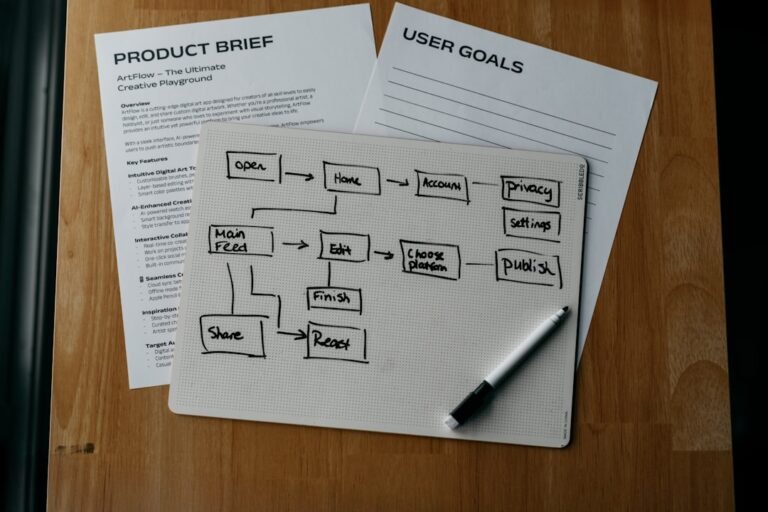 Small business marketing funnel showing the journey from awareness to customer loyalty