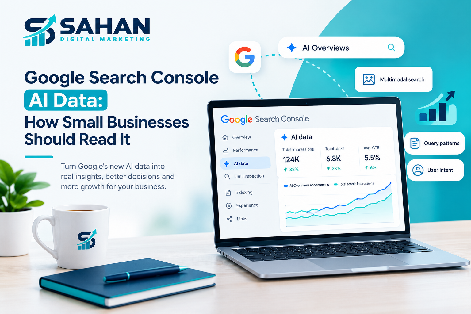 Google Search Console AI data report