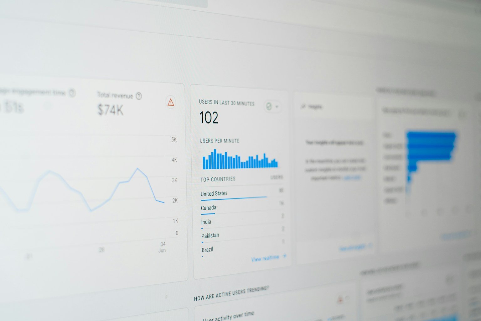 AI search visibility and digital marketing analytics dashboard